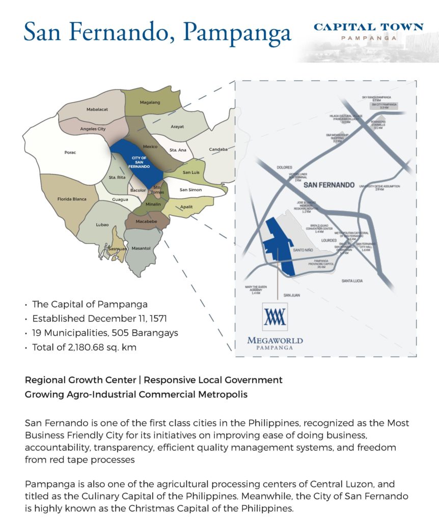 Capital Town in San Fernando Pampanga