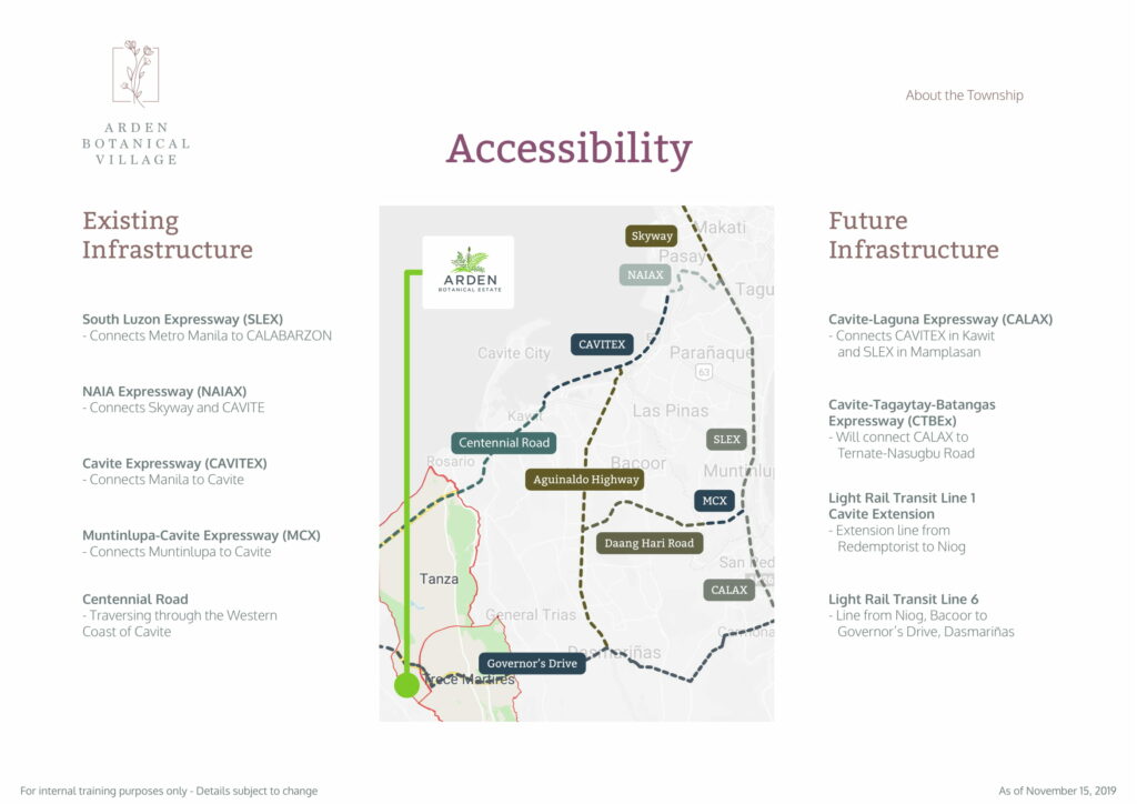 Arden Botanical Village Accessibility Map