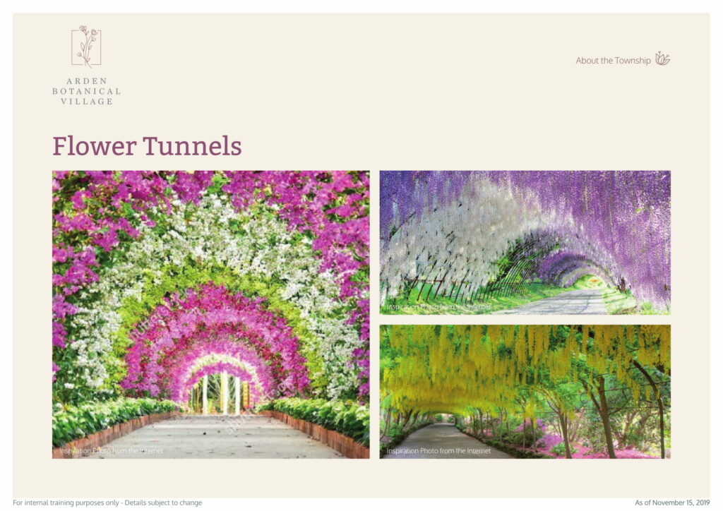 Flower Tunnels