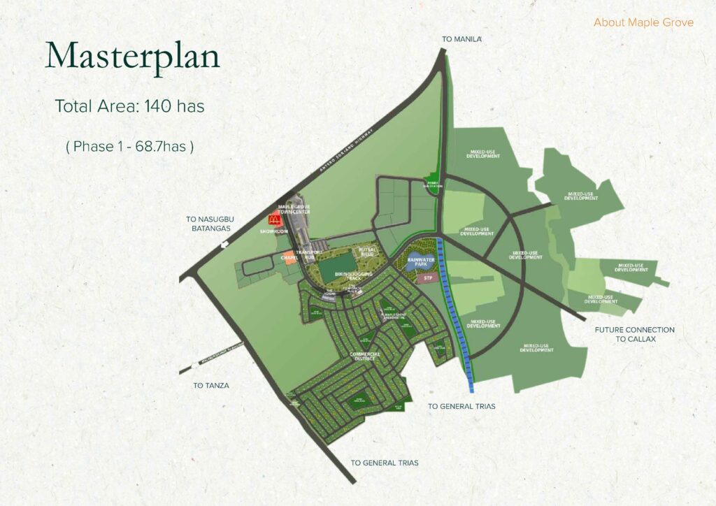 Maple Grove Cavite Masterplan