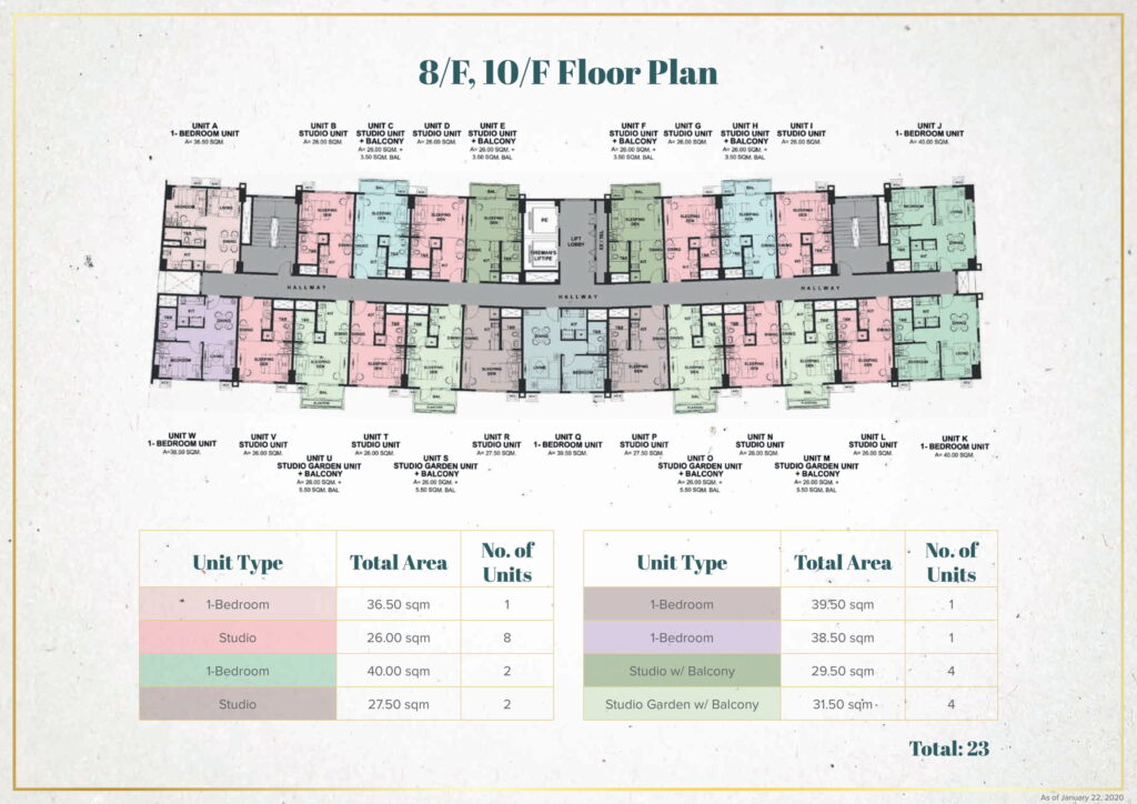 La Cassia Residences Floor Plan (8th and 10th Floor)