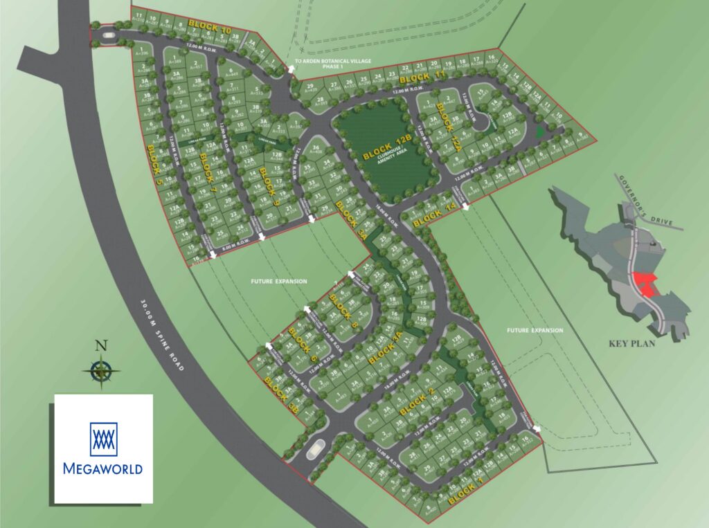 Arden WestPark Village SIte Development Plan