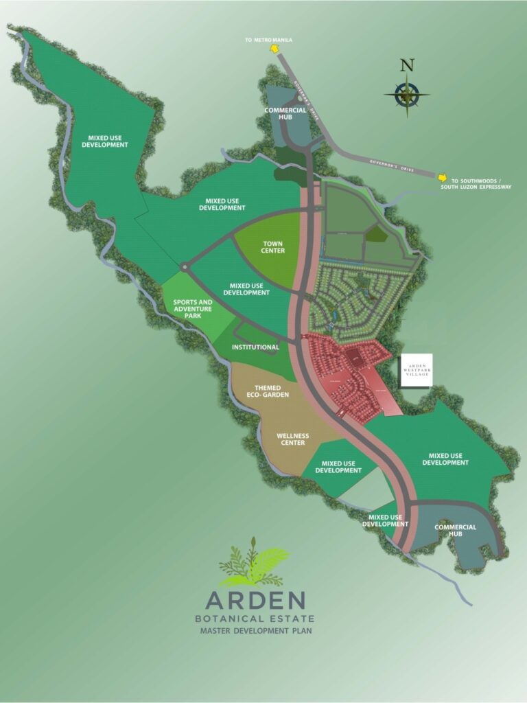 Arden Site Development Plan