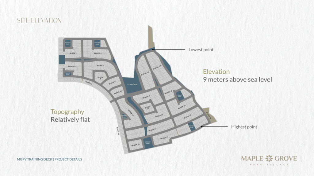 Maple Grove Park Village Development Plan