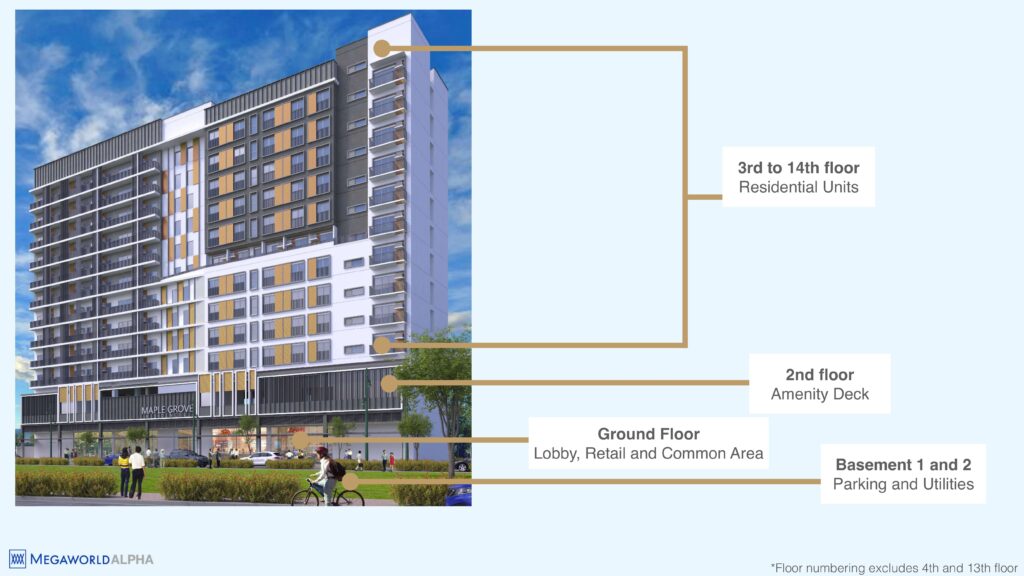 Maple Park Residences Building Anatomy