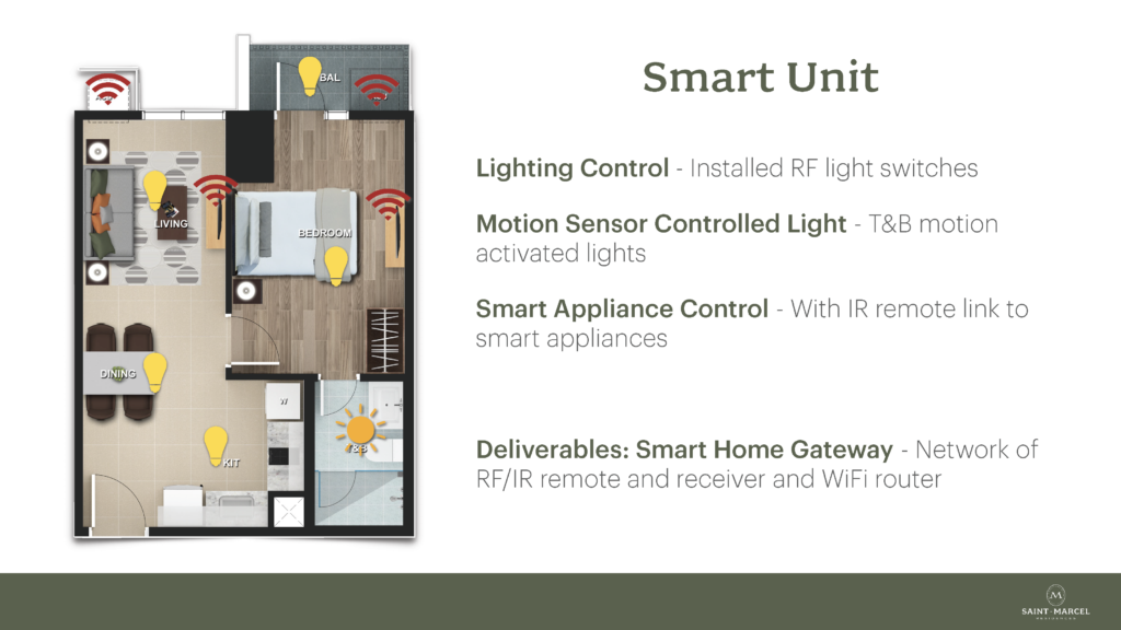 Saint Marcel Residences Smart Unit Features